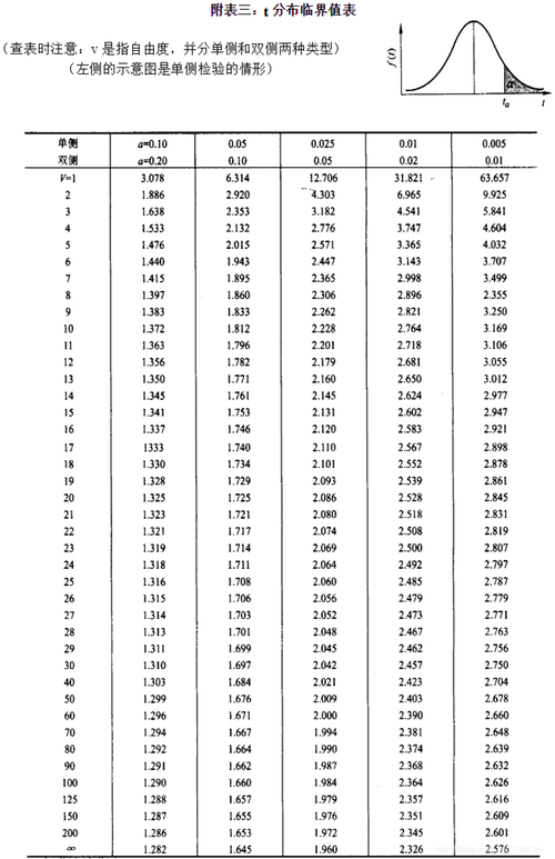 算力mh等于多少t/1th算力等于多少mh-第8张图片