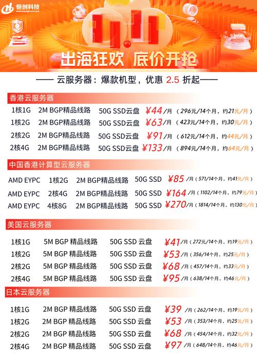 【裸金属云服务器购买/裸金属云是什么】-第4张图片