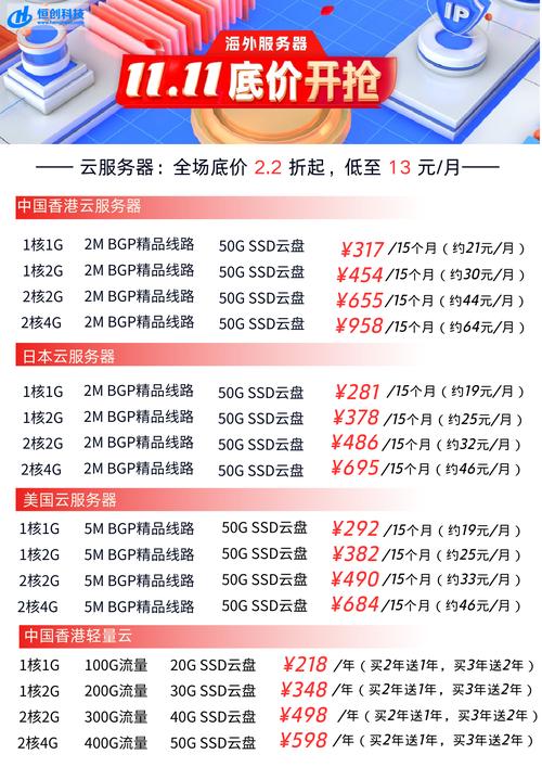 gpu服务器租用费用/gpu服务器 费用-第6张图片