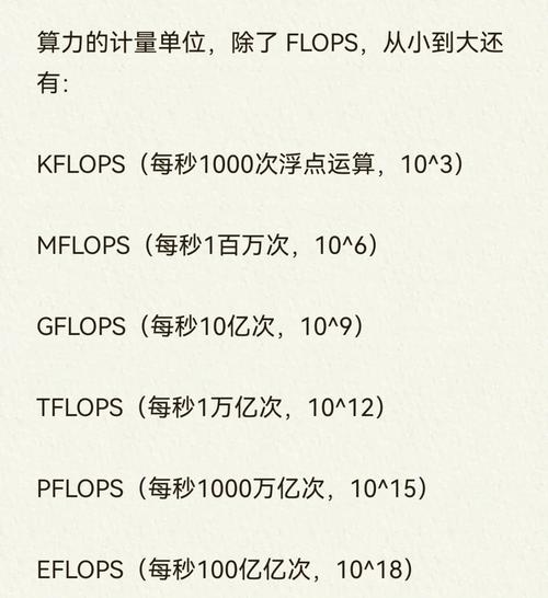 【算力Tflops什么意思/算力t和m】-第3张图片
