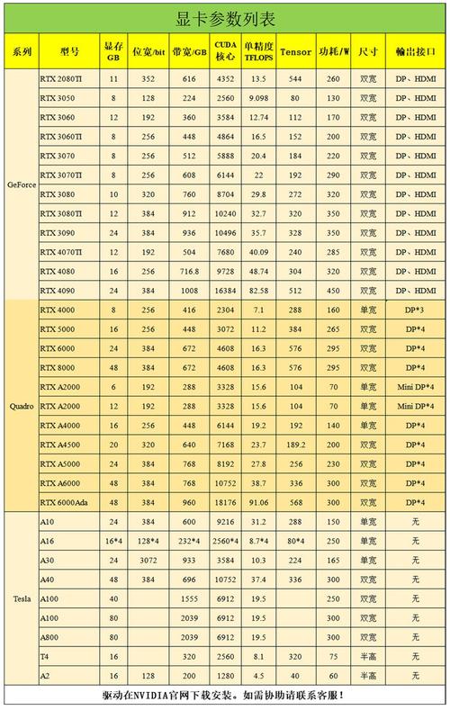 【算力Tflops什么意思/算力t和m】-第5张图片