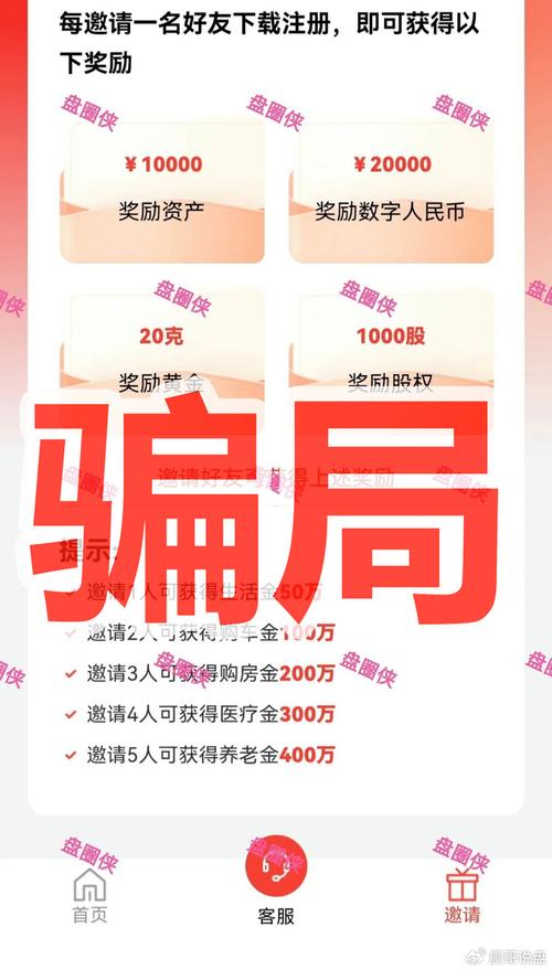 【算力投资平台/算力投资平台得多少钱才能做】-第9张图片 【算力投资平台/算力投资平台得多少钱才能做】-第9张图片