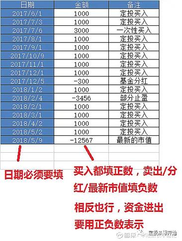 关于“算力收益计算器”你可能想知道-第1张图片 关于“算力收益计算器”你可能想知道-第1张图片