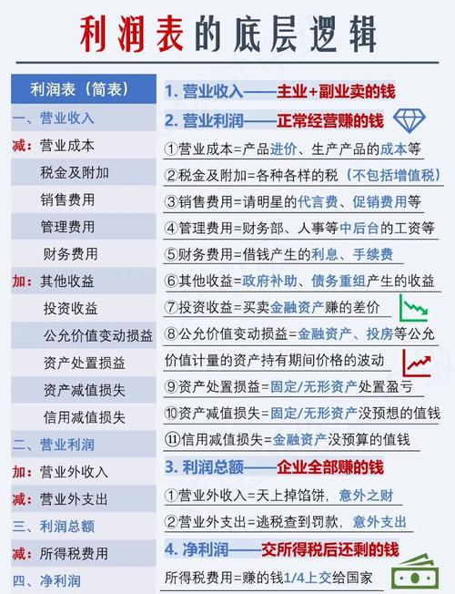 关于“算力收益计算器”你可能想知道-第9张图片 关于“算力收益计算器”你可能想知道-第9张图片