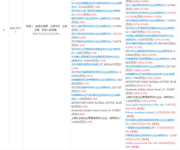 裸金属服务器腾讯/裸金属服务器购买-第5张图片