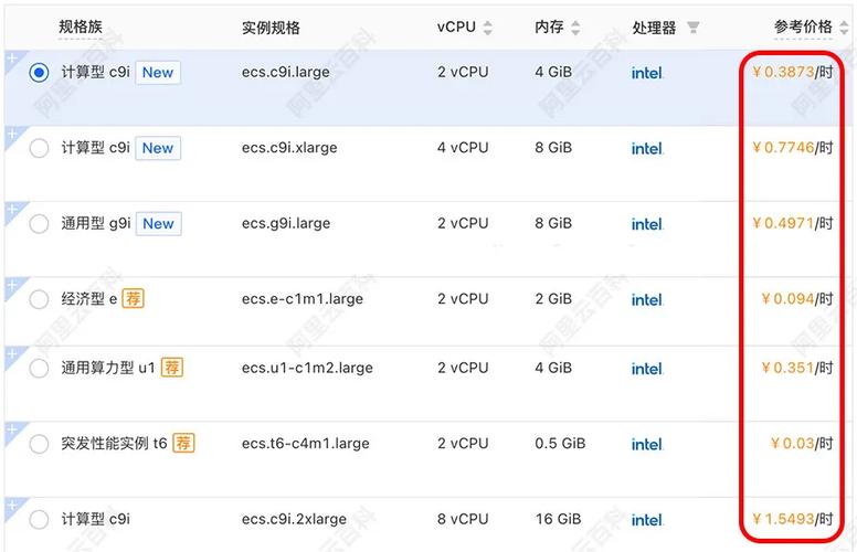 16卡gpu服务器-gpu的服务器-第8张图片