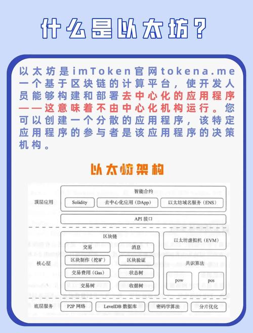 算力收益计算/每t算力收益-第1张图片 算力收益计算/每t算力收益-第1张图片