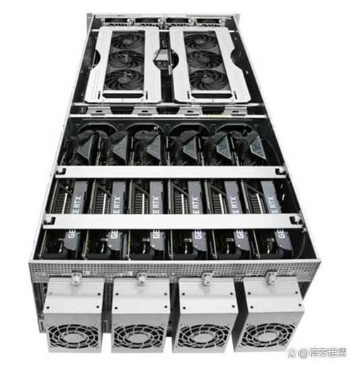 自己搭gpu服务器,如何使用gpu服务器-第4张图片 自己搭gpu服务器,如何使用gpu服务器-第4张图片