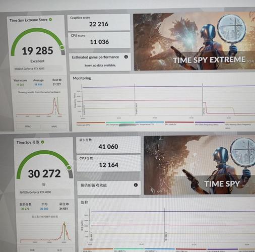 4090gpu服务器-服务器4210cpu-第1张图片