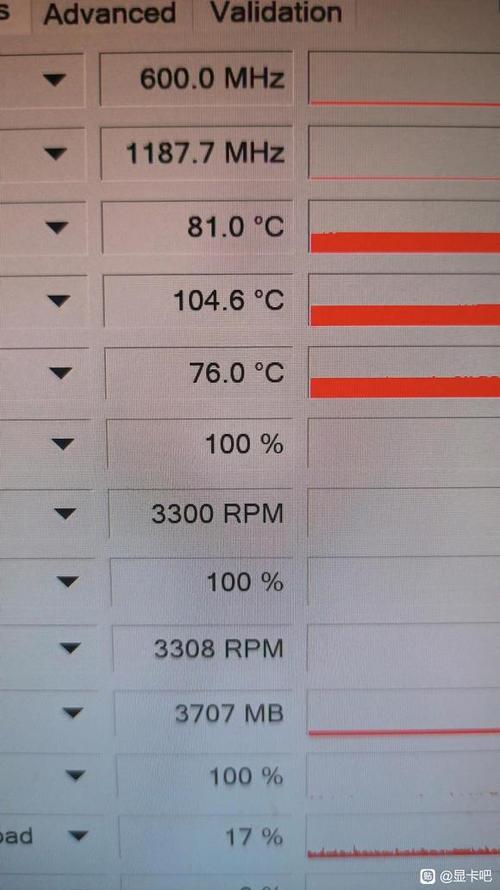 关于“显卡gpu温度正常热点高怎么办”你可能想知道-第3张图片