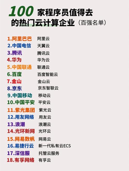 智能算力平台有哪些公司，前十智能算法-第6张图片