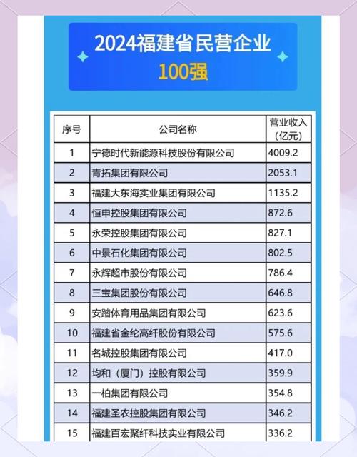 智能算力平台有哪些公司，前十智能算法-第7张图片