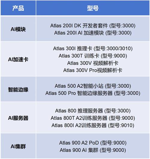 关于“gpu哪个公司生产的好”你可能想知道-第1张图片