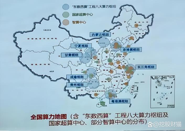 关于“全国算力枢纽方案”你可能想知道-第9张图片