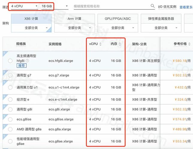 【云算力以太坊/云计算挖以太坊】-第5张图片