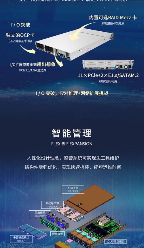 关于“gpu服务器免费体验”你可能想知道-第5张图片