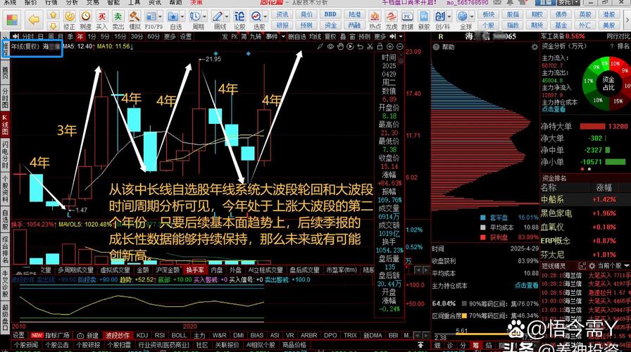 【江苏算力概念股票/算力龙头股】-第4张图片
