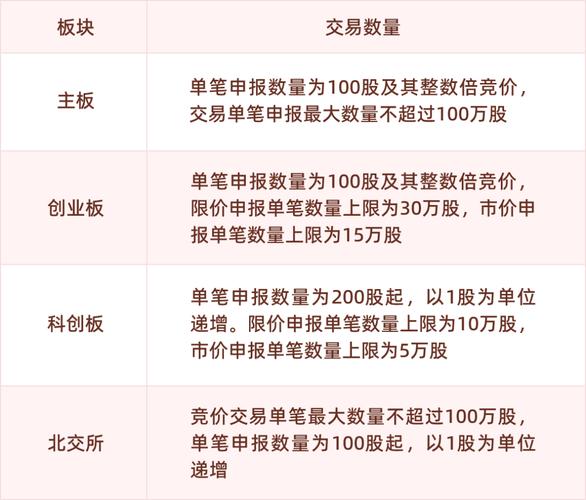 怎样卖算力，算力卖给谁-第3张图片