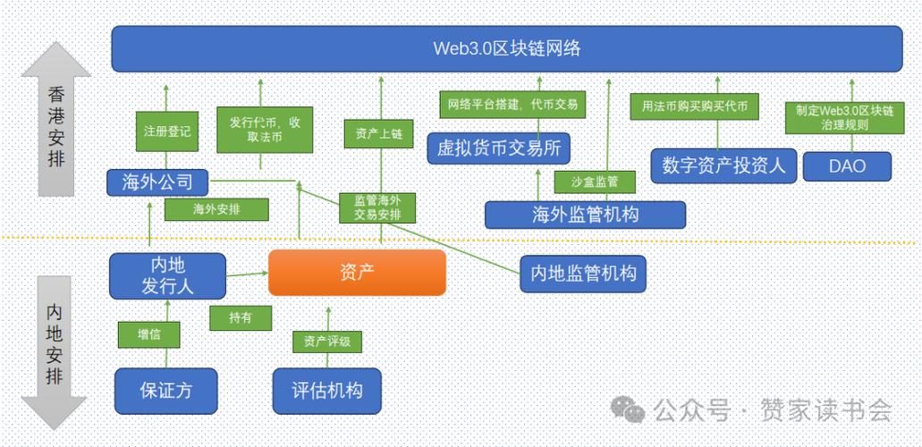 怎样卖算力，算力卖给谁-第6张图片