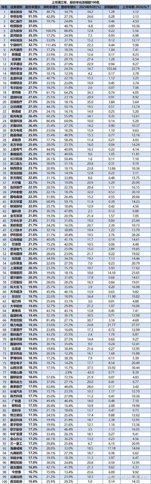 中国算力股票最新消息/中国算力集团有限公司-第1张图片