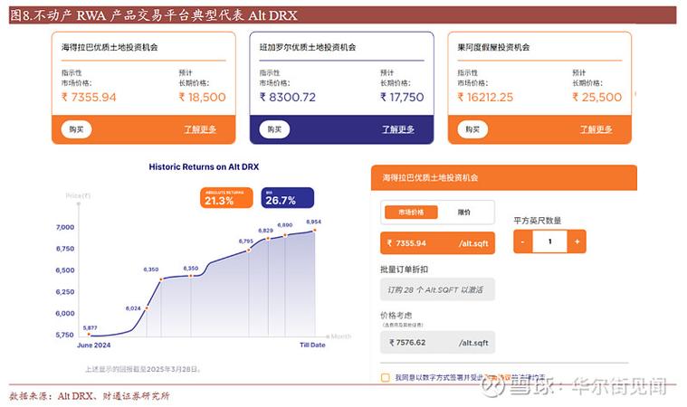 关于“算力资产是什么意思”你可能想知道-第3张图片