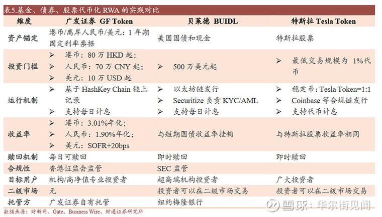 关于“算力资产是什么意思”你可能想知道-第8张图片