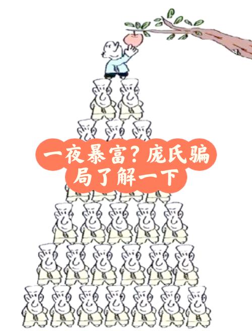 【什么是算力租赁?/chia算力租赁】-第7张图片 【什么是算力租赁?/chia算力租赁】-第7张图片