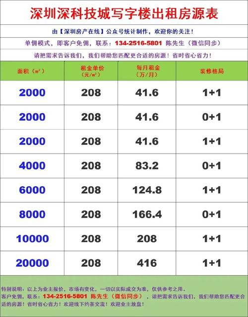 闲置算力出租/算力租赁是什么意思-第1张图片