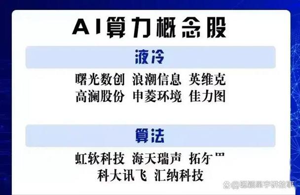 哪里可以买算力-怎么买算力-第5张图片