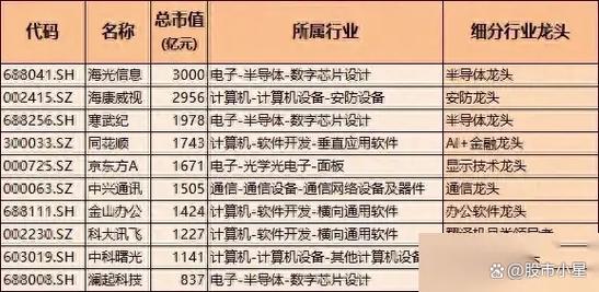 自主可控的E级智能算力平台/eqf云算力交易平台-第5张图片