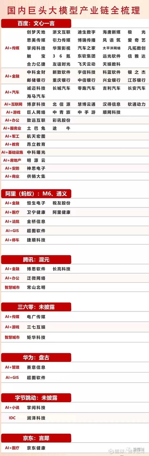 自主可控的E级智能算力平台/eqf云算力交易平台-第6张图片