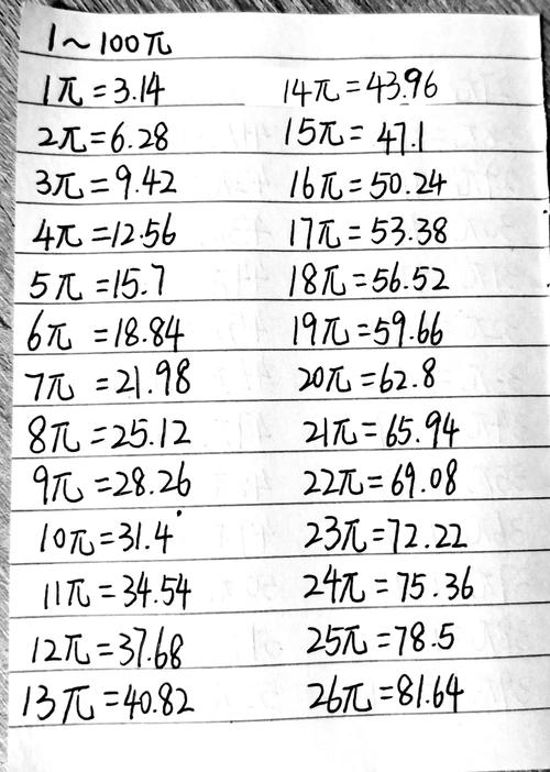 关于“一个算力多少钱”你可能想知道-第4张图片 关于“一个算力多少钱”你可能想知道-第4张图片