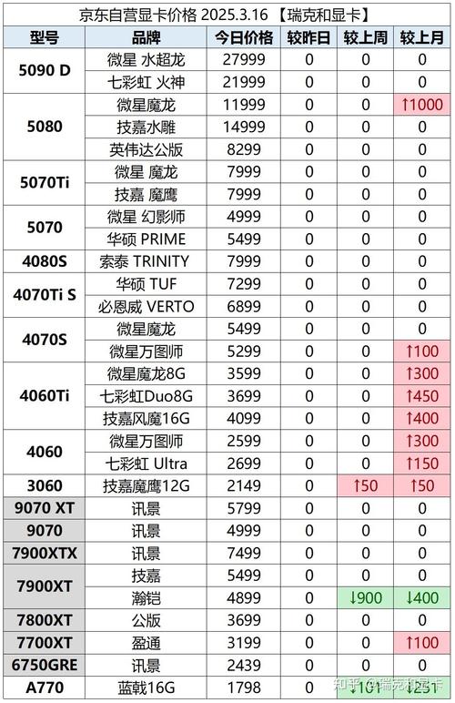 关于“一个算力多少钱”你可能想知道-第5张图片 关于“一个算力多少钱”你可能想知道-第5张图片