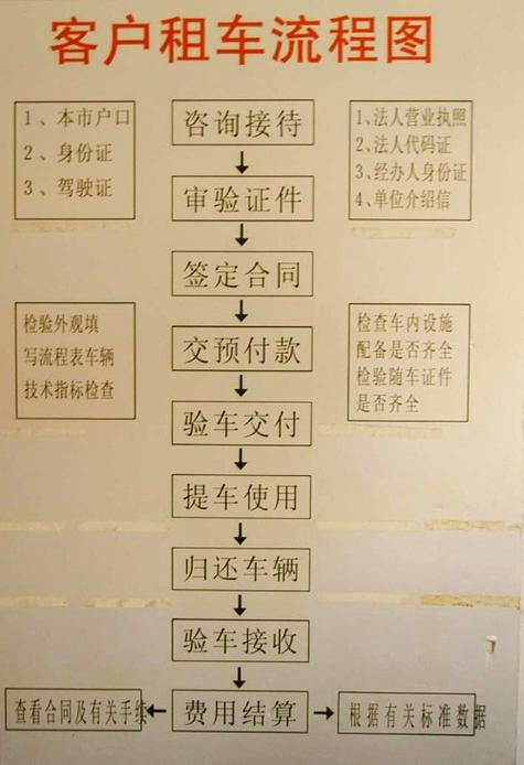 如何出租自己的算力-个人算力出租平台-第7张图片 如何出租自己的算力-个人算力出租平台-第7张图片