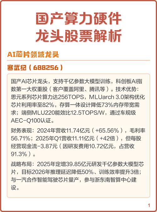 关于“2025年智能算力平台排名榜前十名”你可能想知道-第2张图片