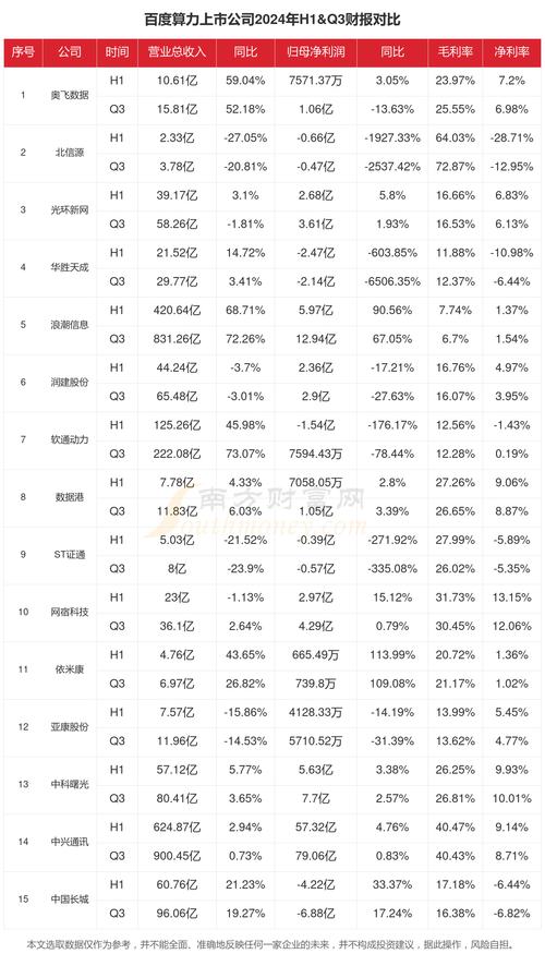 算力互联官方网站服务入口/算力 g-第2张图片 算力互联官方网站服务入口/算力 g-第2张图片