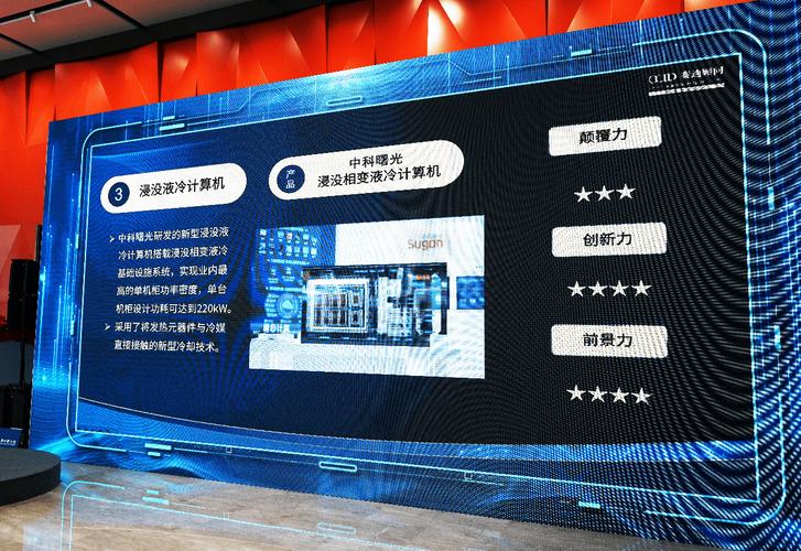 算力互联官方网站服务入口/算力 g-第3张图片 算力互联官方网站服务入口/算力 g-第3张图片