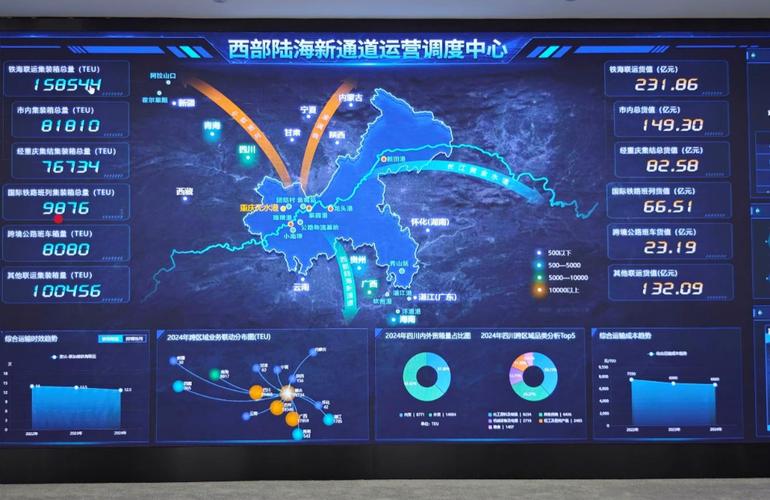 算力互联官方网站服务入口/算力 g-第6张图片 算力互联官方网站服务入口/算力 g-第6张图片