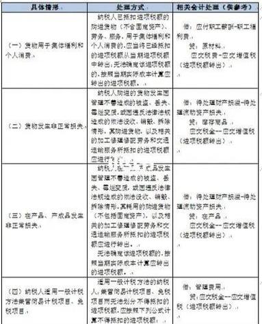 关于“算力服务”你可能想知道-第10张图片