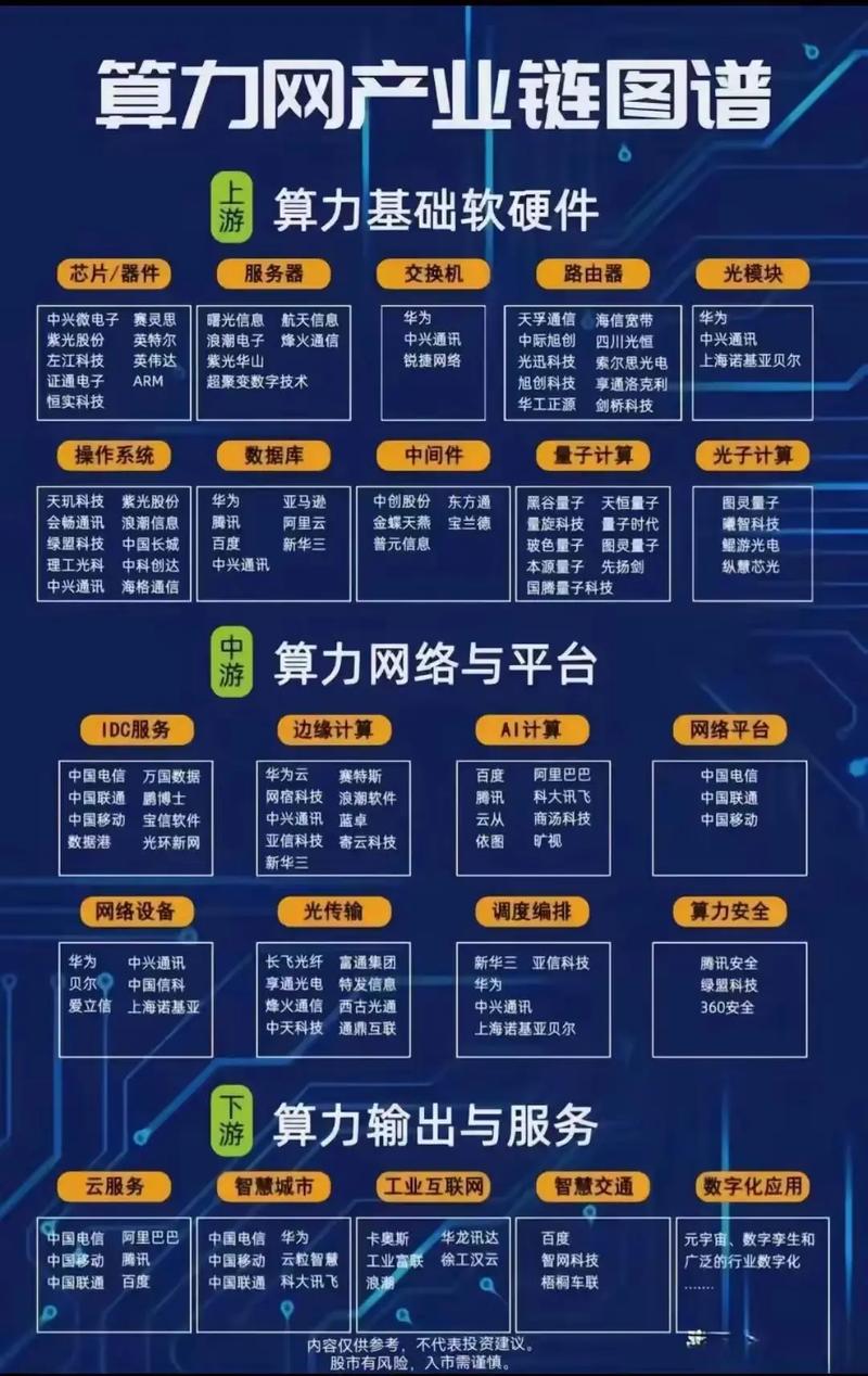 新疆ai算力公司,新疆ai算力公司招聘-第5张图片 新疆ai算力公司,新疆ai算力公司招聘-第5张图片