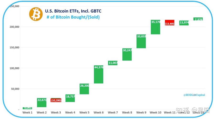 关于“算力收益查询”你可能想知道-第7张图片 关于“算力收益查询”你可能想知道-第7张图片