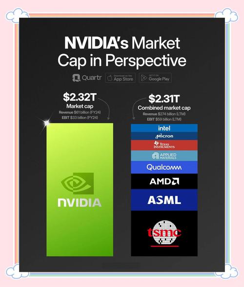 AI算力公司中报盘点/ai算法算力-第6张图片 AI算力公司中报盘点/ai算法算力-第6张图片