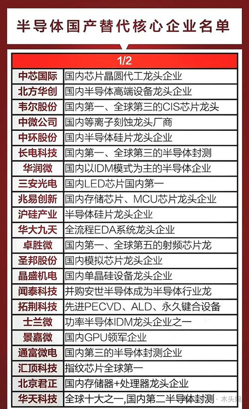 关于“ai算力概念股一览表”你可能想知道-第2张图片 关于“ai算力概念股一览表”你可能想知道-第2张图片