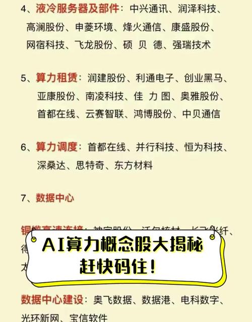 关于“ai算力概念股一览表”你可能想知道-第3张图片 关于“ai算力概念股一览表”你可能想知道-第3张图片