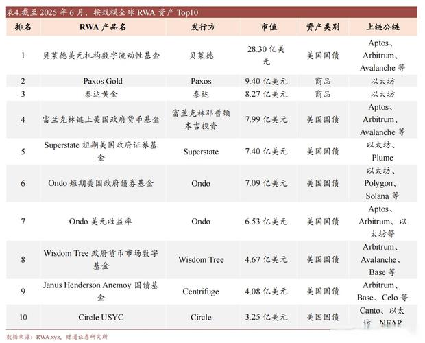 关于“算力投资平台得多少钱才能做”你可能想知道-第5张图片