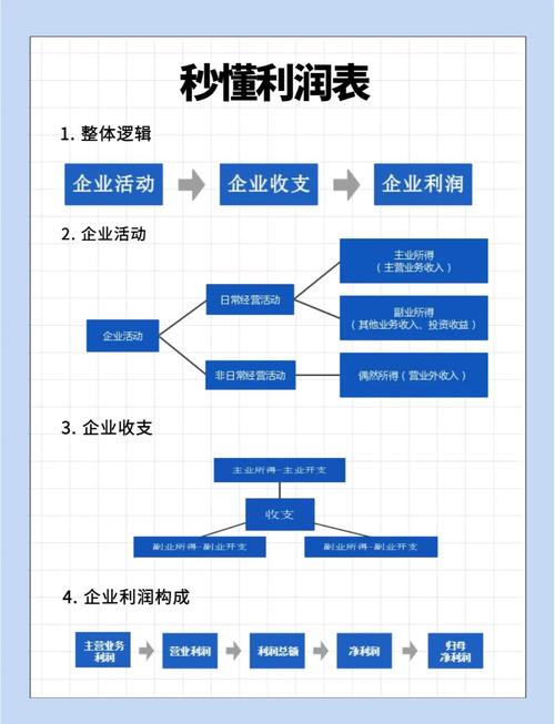 【怎么出售算力/怎样卖算力】-第5张图片