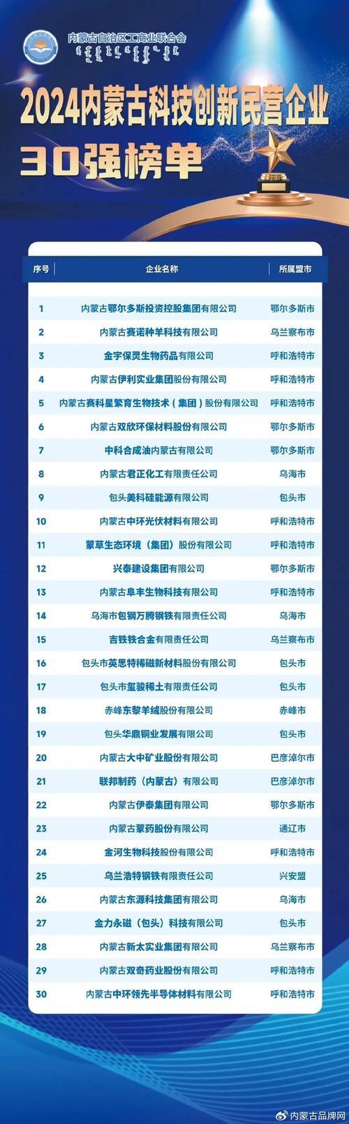 关于“算力基地app”你可能想知道-第2张图片 关于“算力基地app”你可能想知道-第2张图片