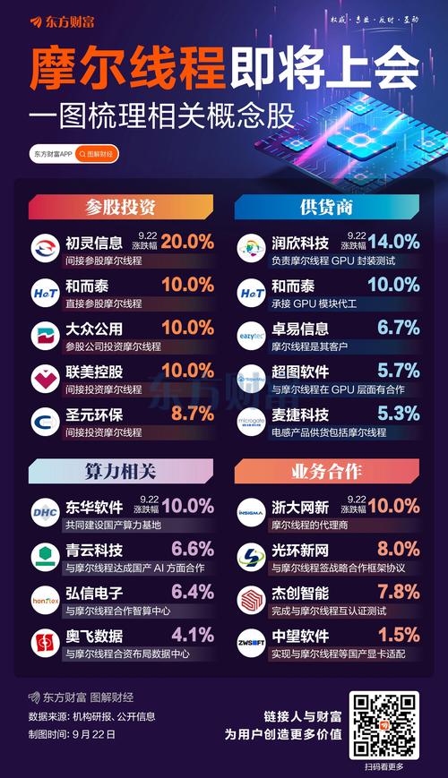 关于“算力基地app”你可能想知道-第6张图片 关于“算力基地app”你可能想知道-第6张图片