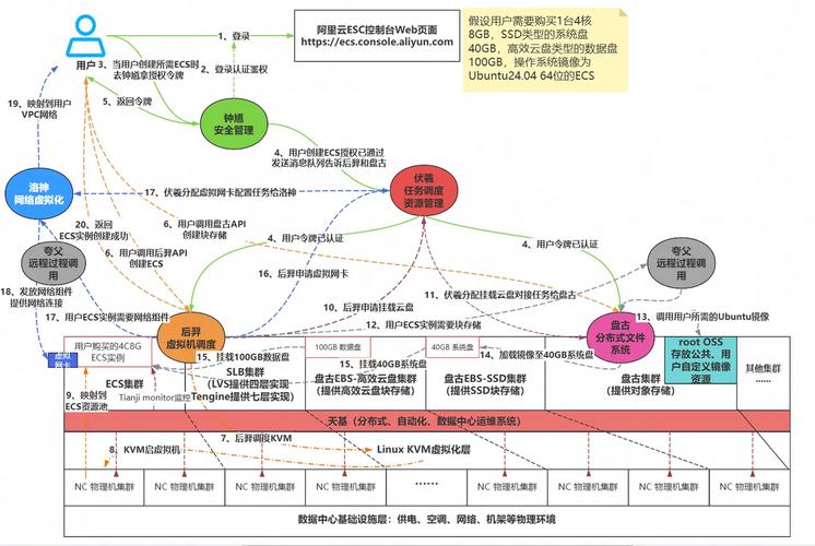 关于“算力交易平台英文”你可能想知道-第3张图片
